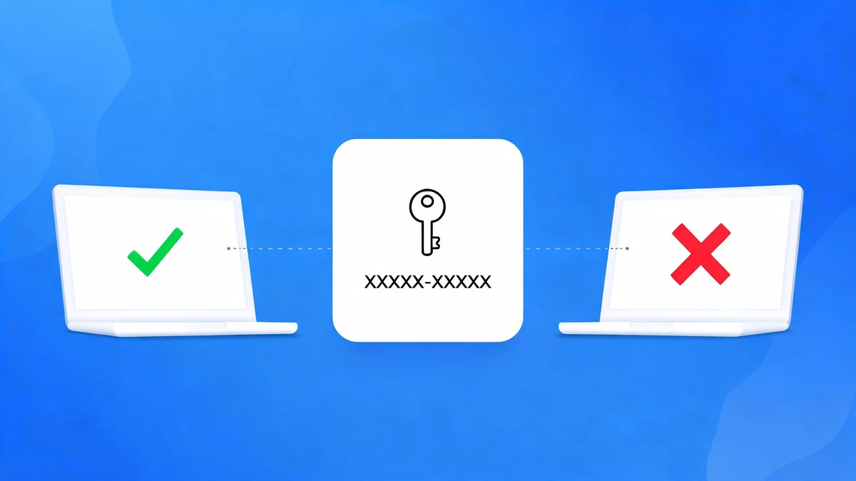 Diagram showing one product key already activated on another PC, causing error 0xC004C008