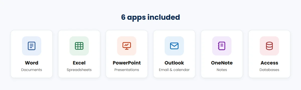 Apps included in Office 2024 Professional Plus: Word, Excel, PowerPoint, Outlook, OneNote and Access
