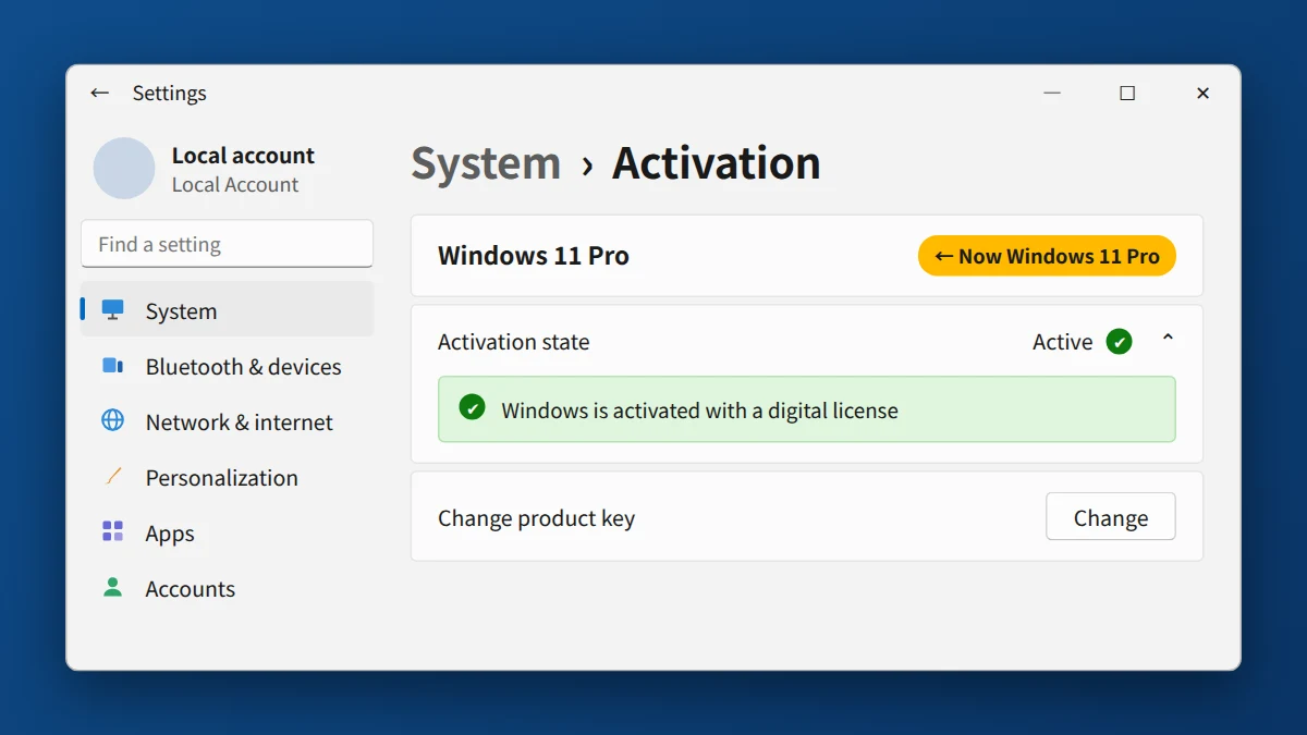 Windows 11 Pro Activation page showing Windows is activated with a digital license after upgrading from Home