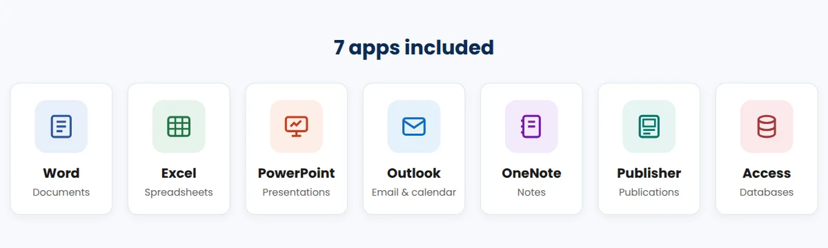 Apps included in Office 2021 Professional Plus: Word, Excel, PowerPoint, Outlook, OneNote, Publisher and Access