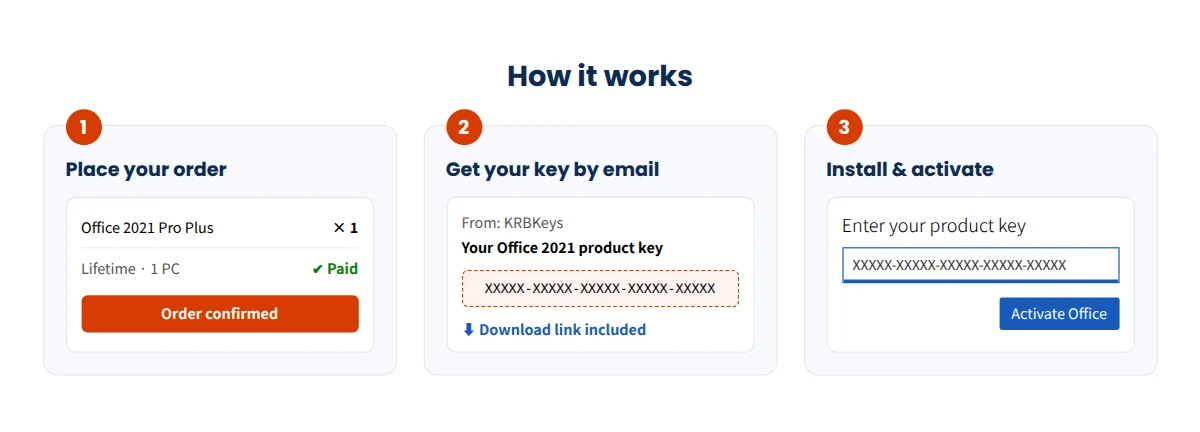 How to buy and activate Office 2021 Professional Plus: order, get your key by email, install and activate