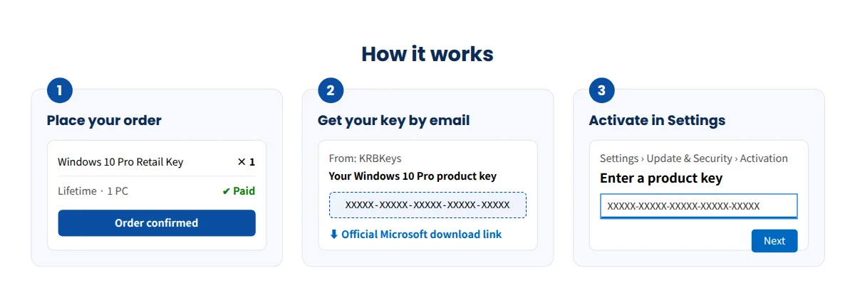 How to buy and activate Windows 10 Pro: order, get your key by email, activate in Settings
